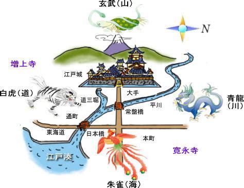 水溝的水流到哪裡 日本の風水